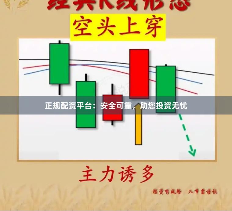 正规配资平台：安全可靠，助您投资无忧