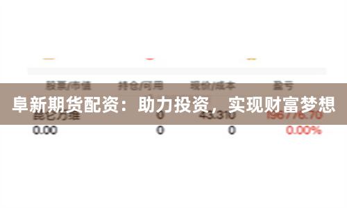 阜新期货配资：助力投资，实现财富梦想