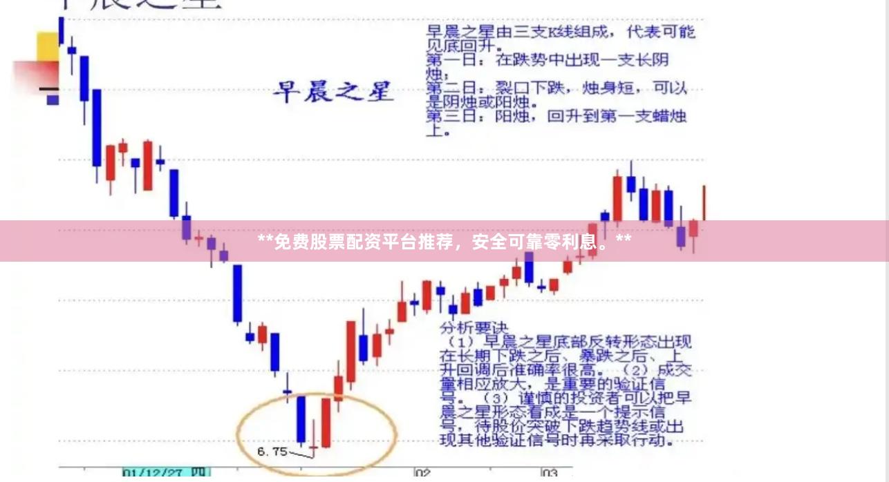 **免费股票配资平台推荐，安全可靠零利息。**