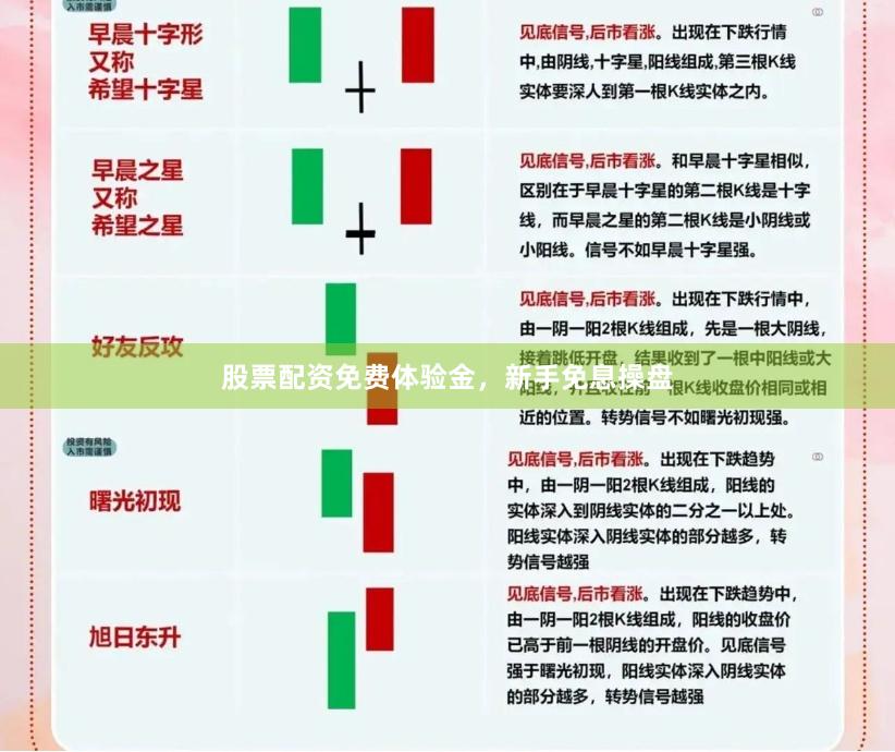 股票配资免费体验金，新手免息操盘