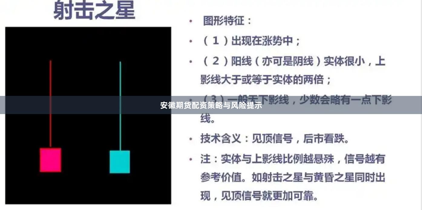 安徽期货配资策略与风险提示
